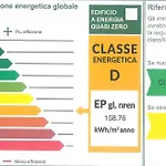 Isvico