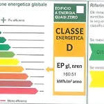Isvico شقة