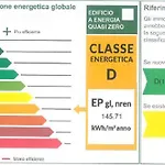 شقة Isvico