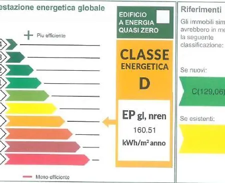 Isvico Apartman