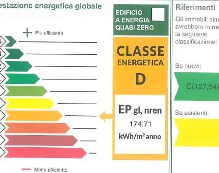 Isvico Appartement Lignano Sabbiadoro