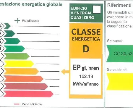 Isvico 아파트 리그나노 사비아도로