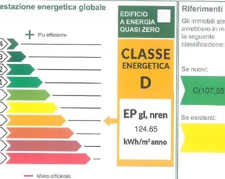 Appartement Isvico Lignano Sabbiadoro