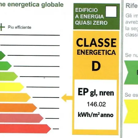 Isvico Lignano Sabbiadoro