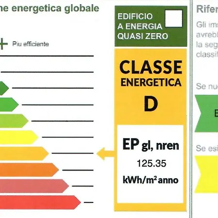 Isvico * Lignano Sabbiadoro